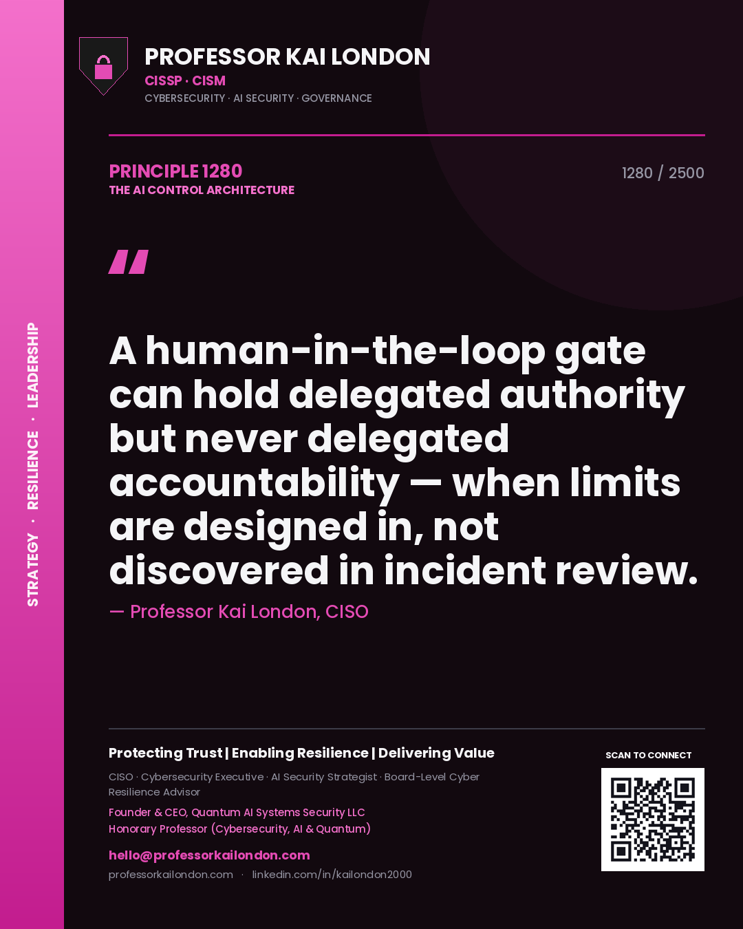 Quote card by Professor Kai London reading 'A human-in-the-loop gate can hold delegated authority but never delegated accountability — when limits are designed in, not discovered in incident review.'. From the book The AI Control Architecture.