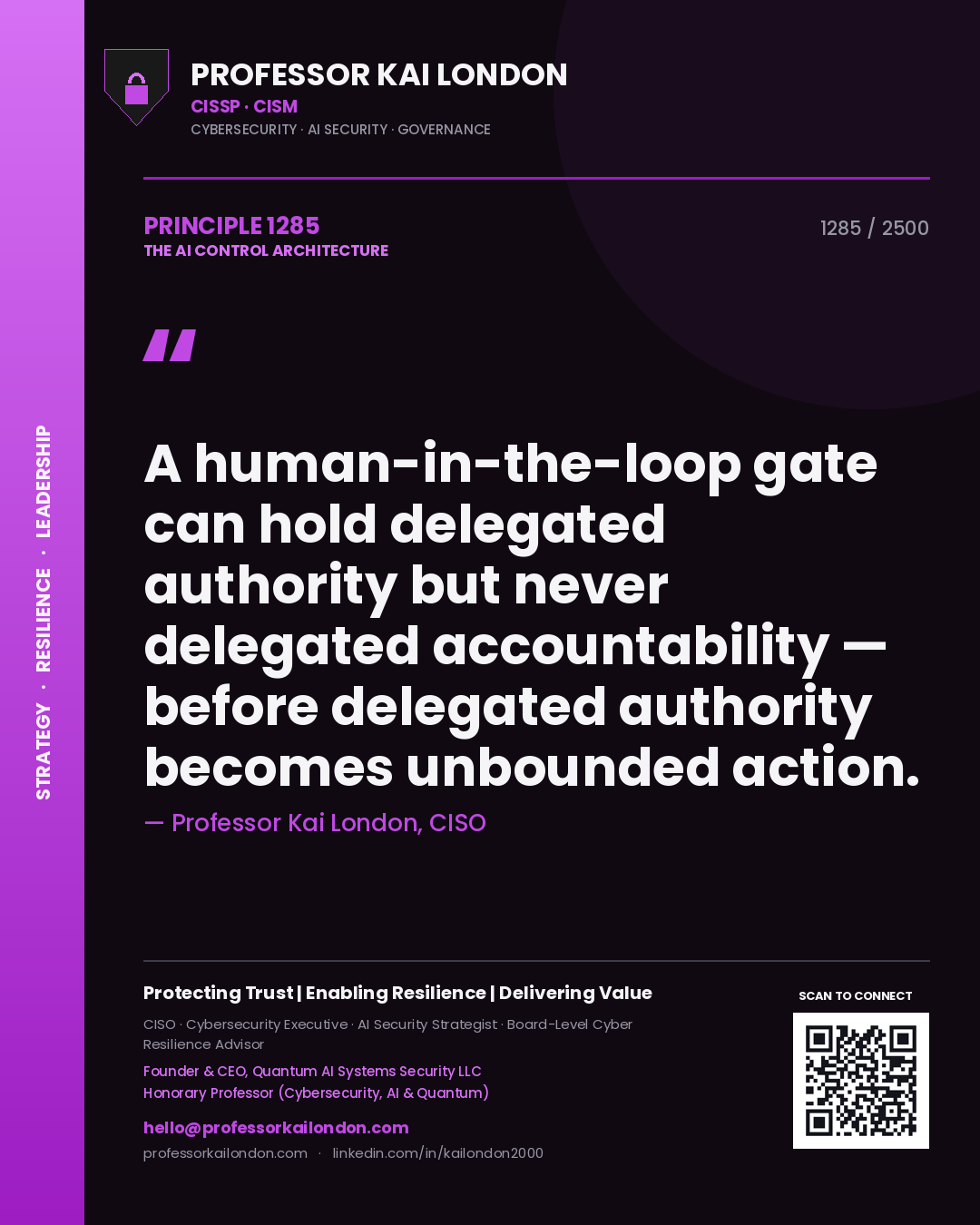 Quote card by Professor Kai London reading 'A human-in-the-loop gate can hold delegated authority but never delegated accountability — before delegated authority becomes unbounded action.'. From the book The AI Control Architecture.