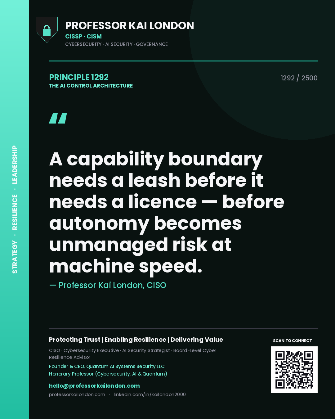 Quote card by Professor Kai London reading 'A capability boundary needs a leash before it needs a licence — before autonomy becomes unmanaged risk at machine speed.'. From the book The AI Control Architecture.