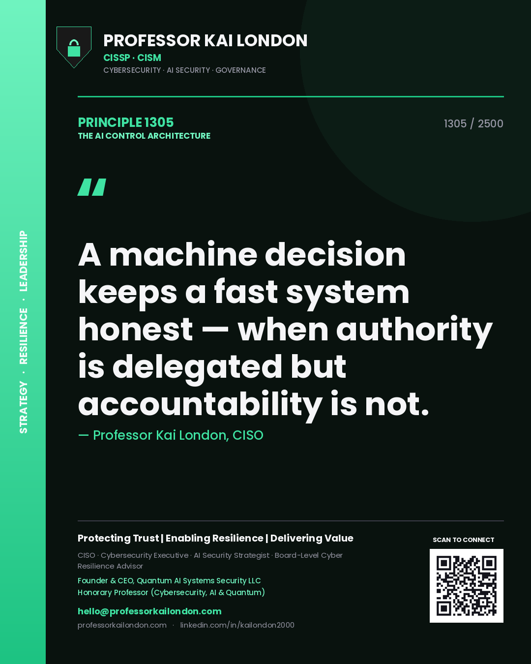 Quote card by Professor Kai London reading 'A machine decision keeps a fast system honest — when authority is delegated but accountability is not.'. From the book The AI Control Architecture.