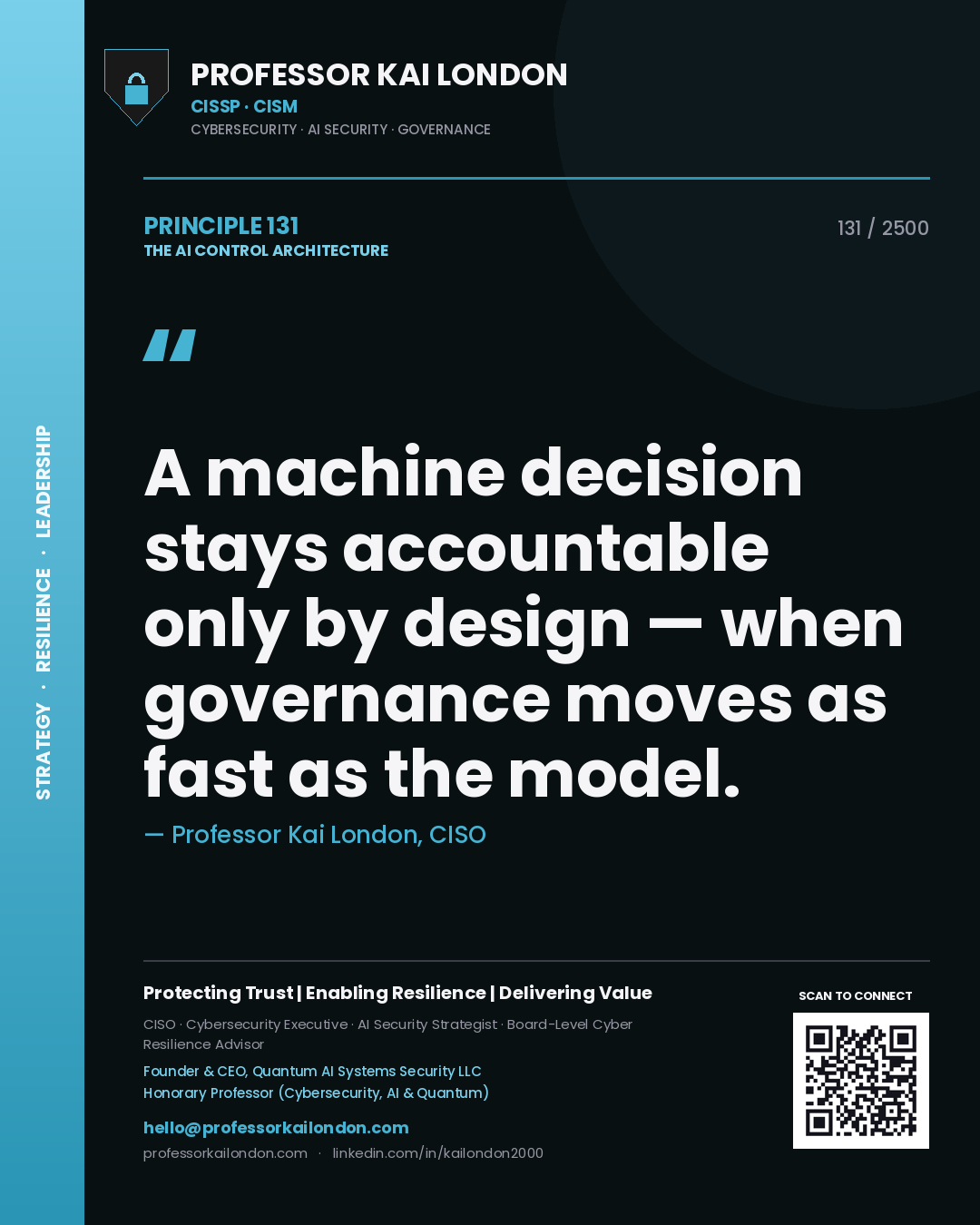 Quote card by Professor Kai London reading 'A machine decision stays accountable only by design — when governance moves as fast as the model.'. From the book The AI Control Architecture.