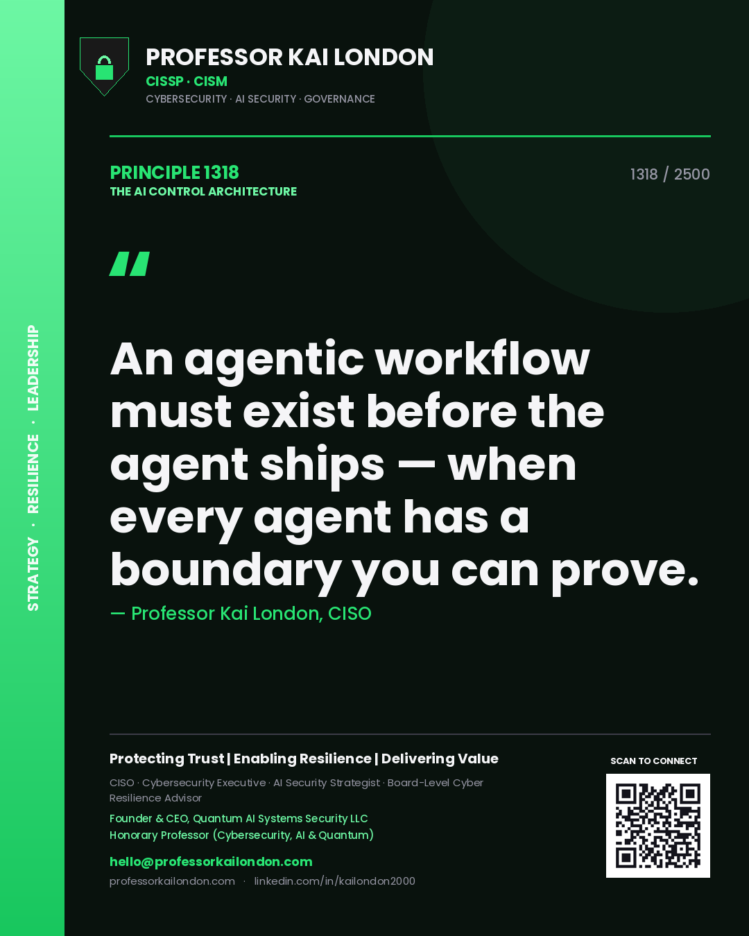 Quote card by Professor Kai London reading 'An agentic workflow must exist before the agent ships — when every agent has a boundary you can prove.'. From the book The AI Control Architecture.