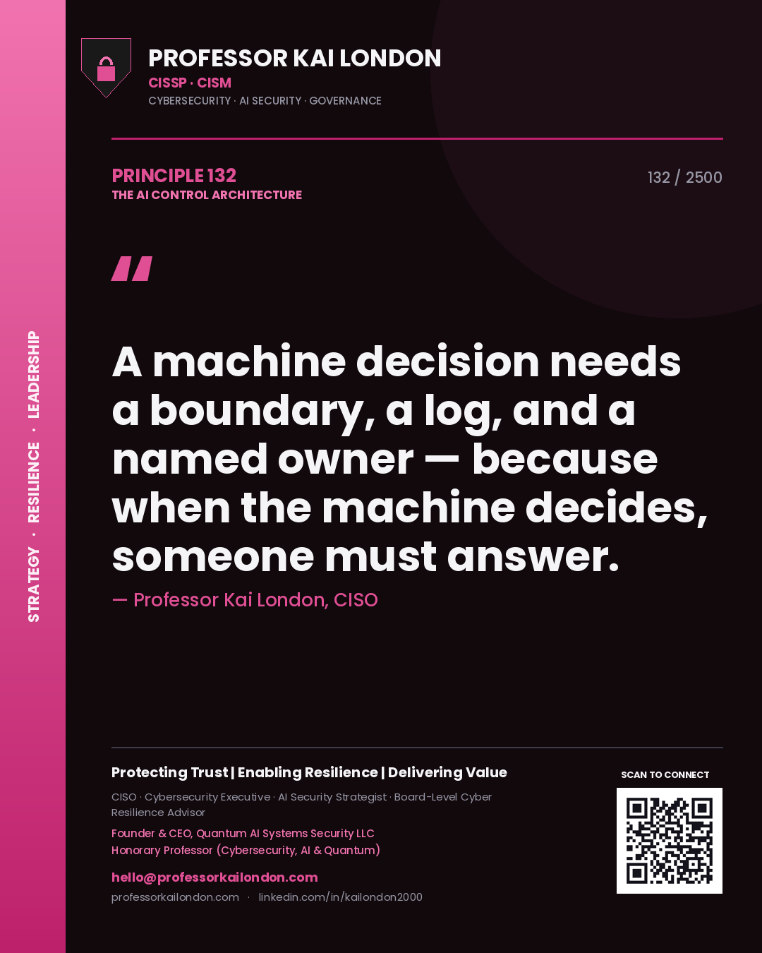 Quote card by Professor Kai London reading 'A machine decision needs a boundary, a log, and a named owner — because when the machine decides, someone must answer.'. From the book The AI Control Architecture.