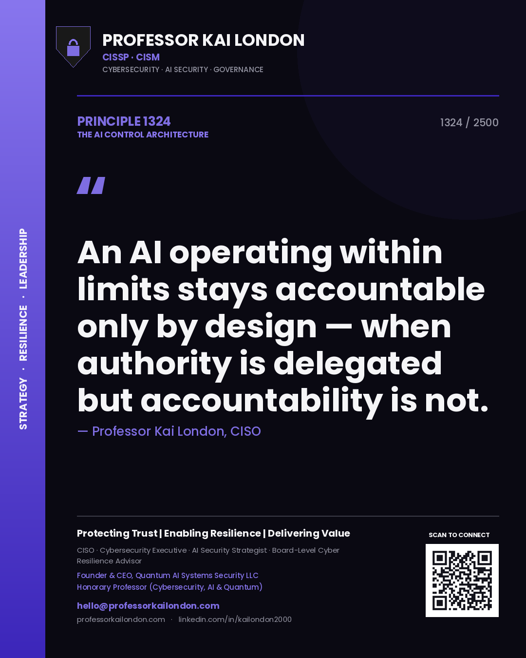 Quote card by Professor Kai London reading 'An AI operating within limits stays accountable only by design — when authority is delegated but accountability is not.'. From the book The AI Control Architecture.