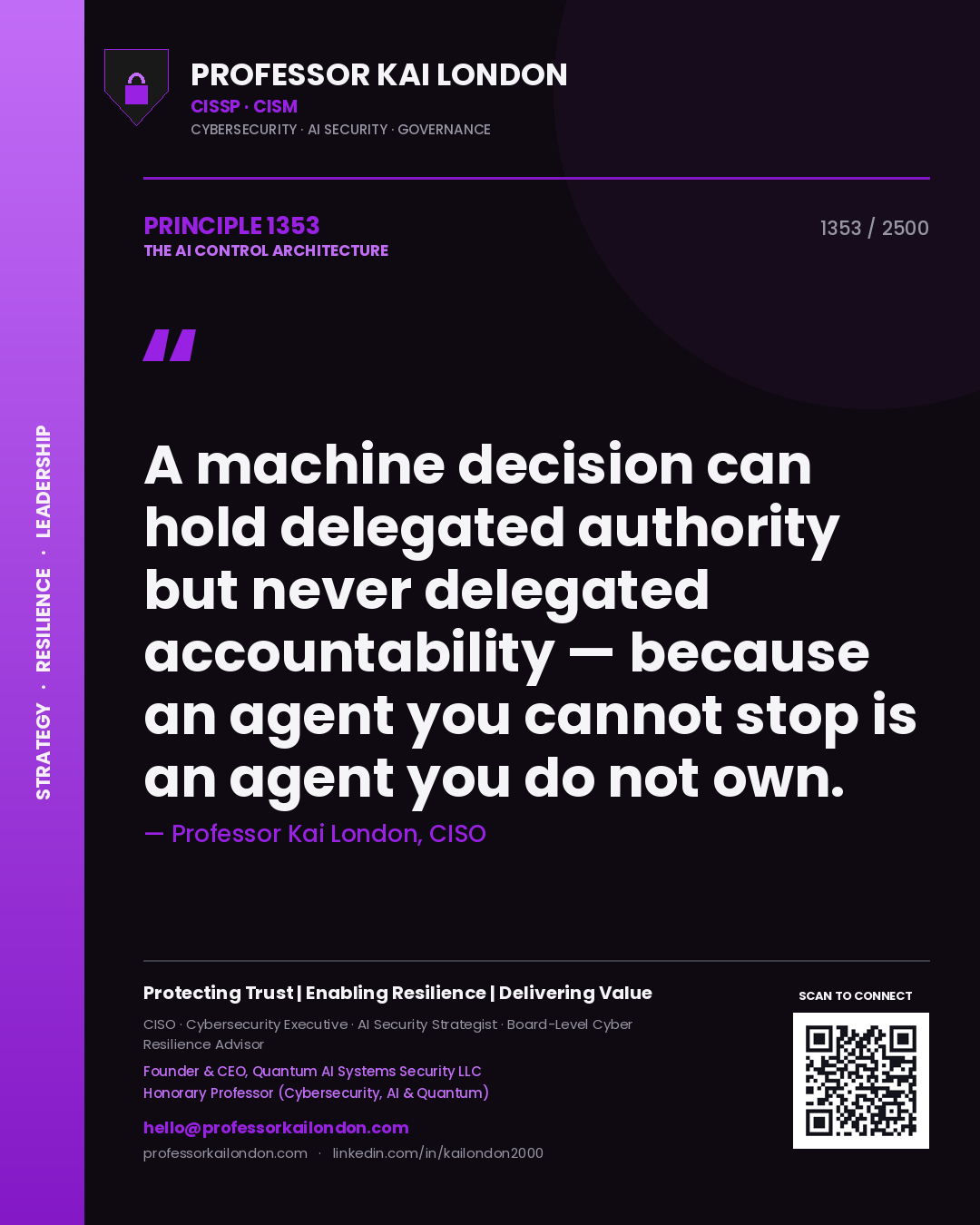 Quote card by Professor Kai London reading 'A machine decision can hold delegated authority but never delegated accountability — because an agent you cannot stop is an agent you do not own.'. From the book The AI Control Architecture.