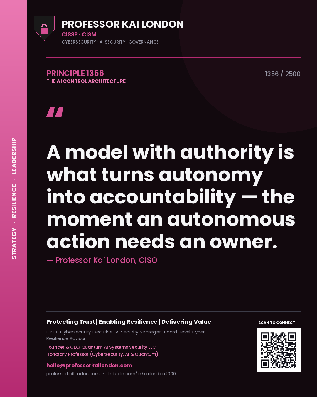 Quote card by Professor Kai London reading 'A model with authority is what turns autonomy into accountability — the moment an autonomous action needs an owner.'. From the book The AI Control Architecture.