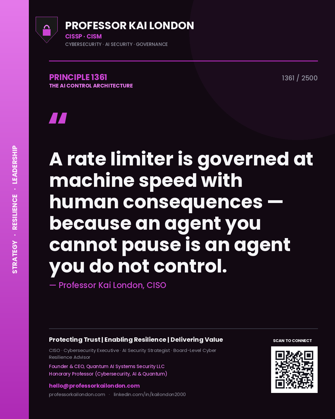 Quote card by Professor Kai London reading 'A rate limiter is governed at machine speed with human consequences — because an agent you cannot pause is an agent you do not control.'. From the book The AI Control Architecture.