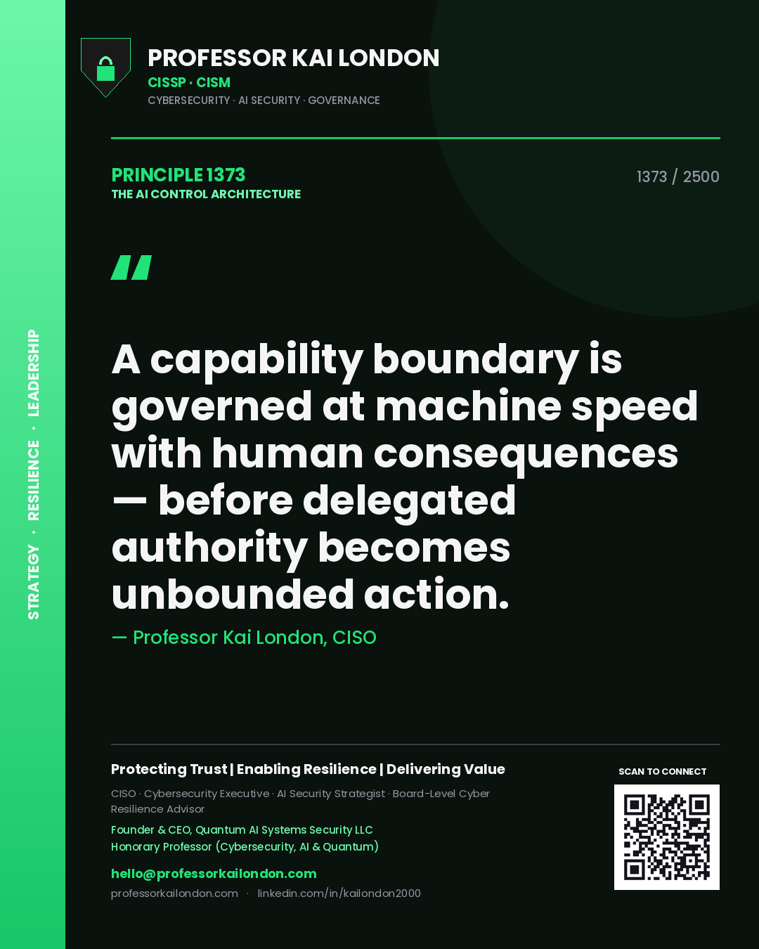 Quote card by Professor Kai London reading 'A capability boundary is governed at machine speed with human consequences — before delegated authority becomes unbounded action.'. From the book The AI Control Architecture.