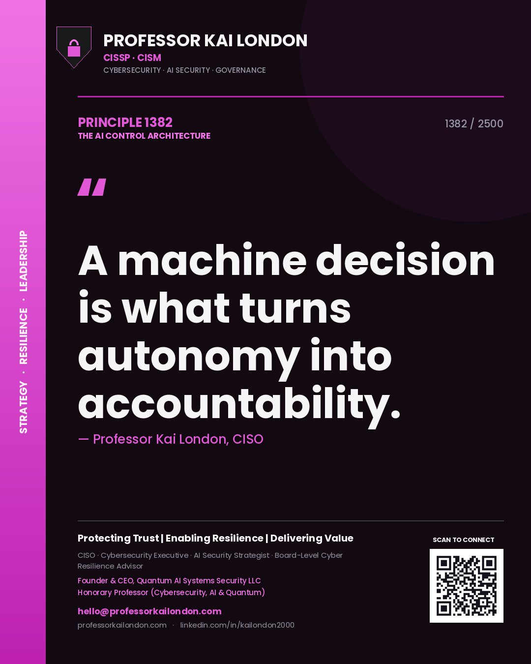 Quote card by Professor Kai London reading 'A machine decision is what turns autonomy into accountability.'. From the book The AI Control Architecture.