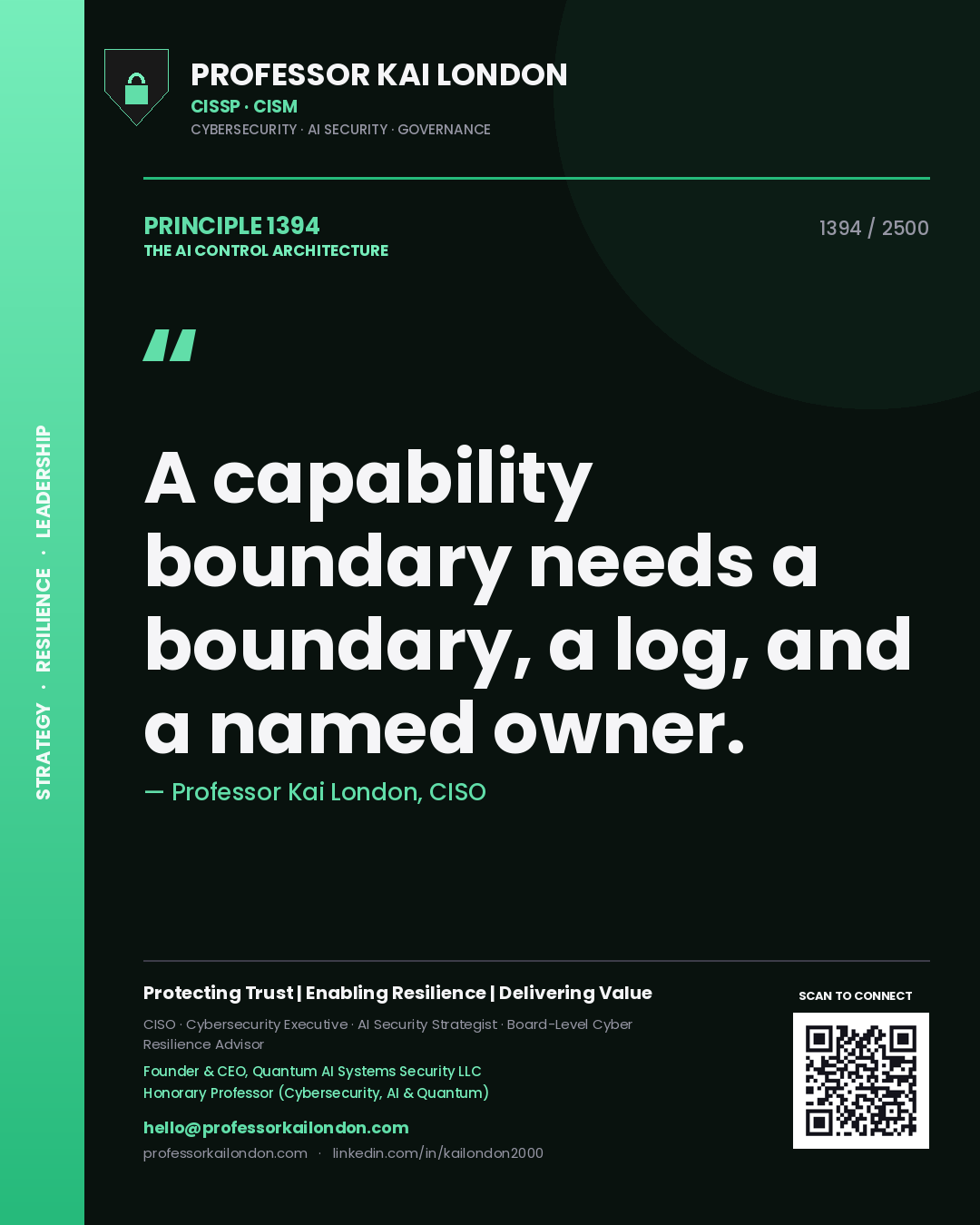 Quote card by Professor Kai London reading 'A capability boundary needs a boundary, a log, and a named owner.'. From the book The AI Control Architecture.
