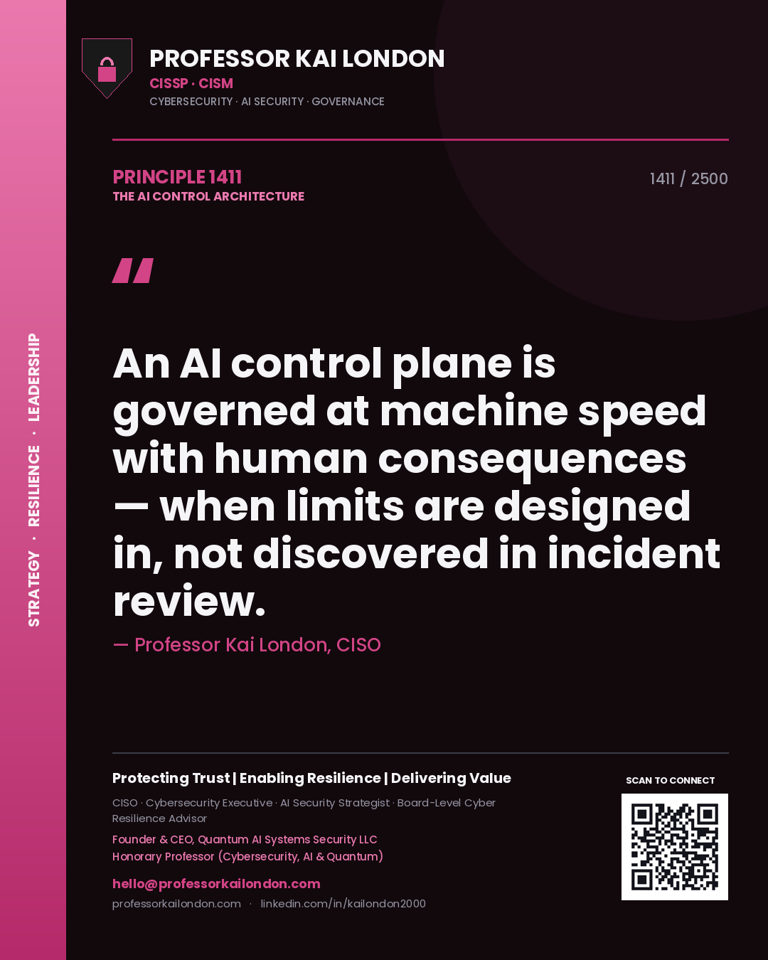 Quote card by Professor Kai London reading 'An AI control plane is governed at machine speed with human consequences — when limits are designed in, not discovered in incident review.'. From the book The AI Control Architecture.
