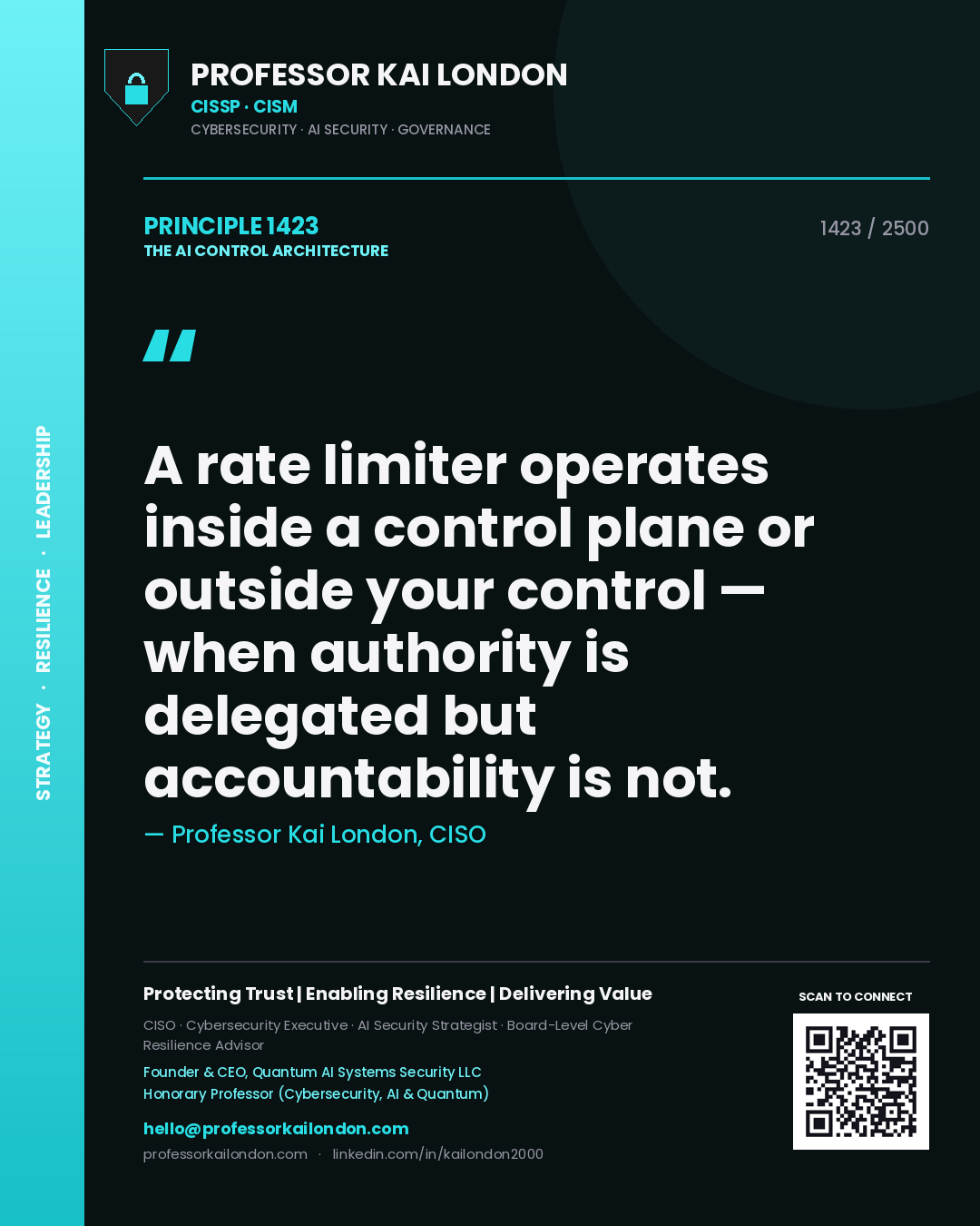 Quote card by Professor Kai London reading 'A rate limiter operates inside a control plane or outside your control — when authority is delegated but accountability is not.'. From the book The AI Control Architecture.