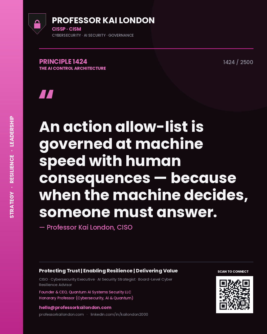 Quote card by Professor Kai London reading 'An action allow-list is governed at machine speed with human consequences — because when the machine decides, someone must answer.'. From the book The AI Control Architecture.