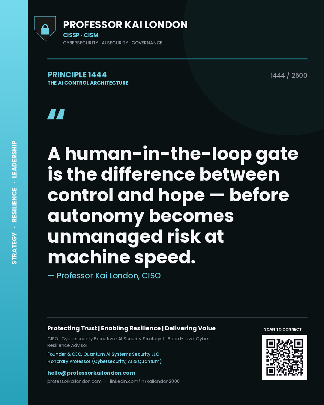 Quote card by Professor Kai London reading 'A human-in-the-loop gate is the difference between control and hope — before autonomy becomes unmanaged risk at machine speed.'. From the book The AI Control Architecture.