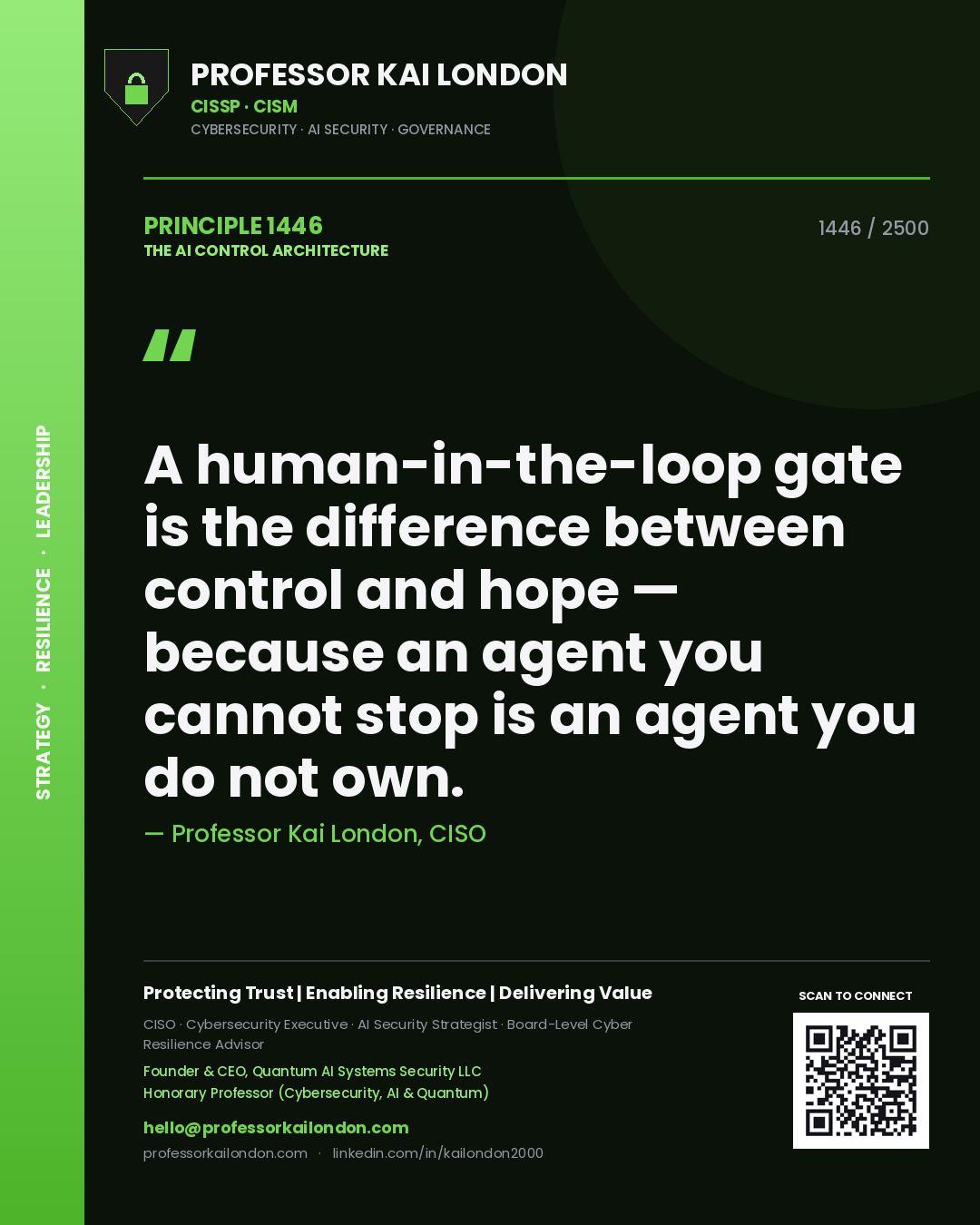 Quote card by Professor Kai London reading 'A human-in-the-loop gate is the difference between control and hope — because an agent you cannot stop is an agent you do not own.'. From the book The AI Control Architecture.