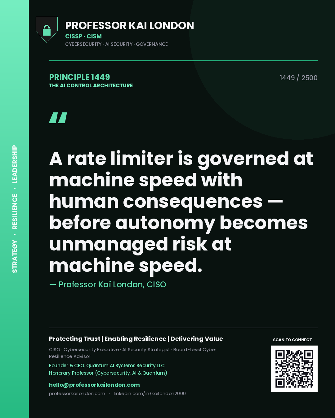 Quote card by Professor Kai London reading 'A rate limiter is governed at machine speed with human consequences — before autonomy becomes unmanaged risk at machine speed.'. From the book The AI Control Architecture.