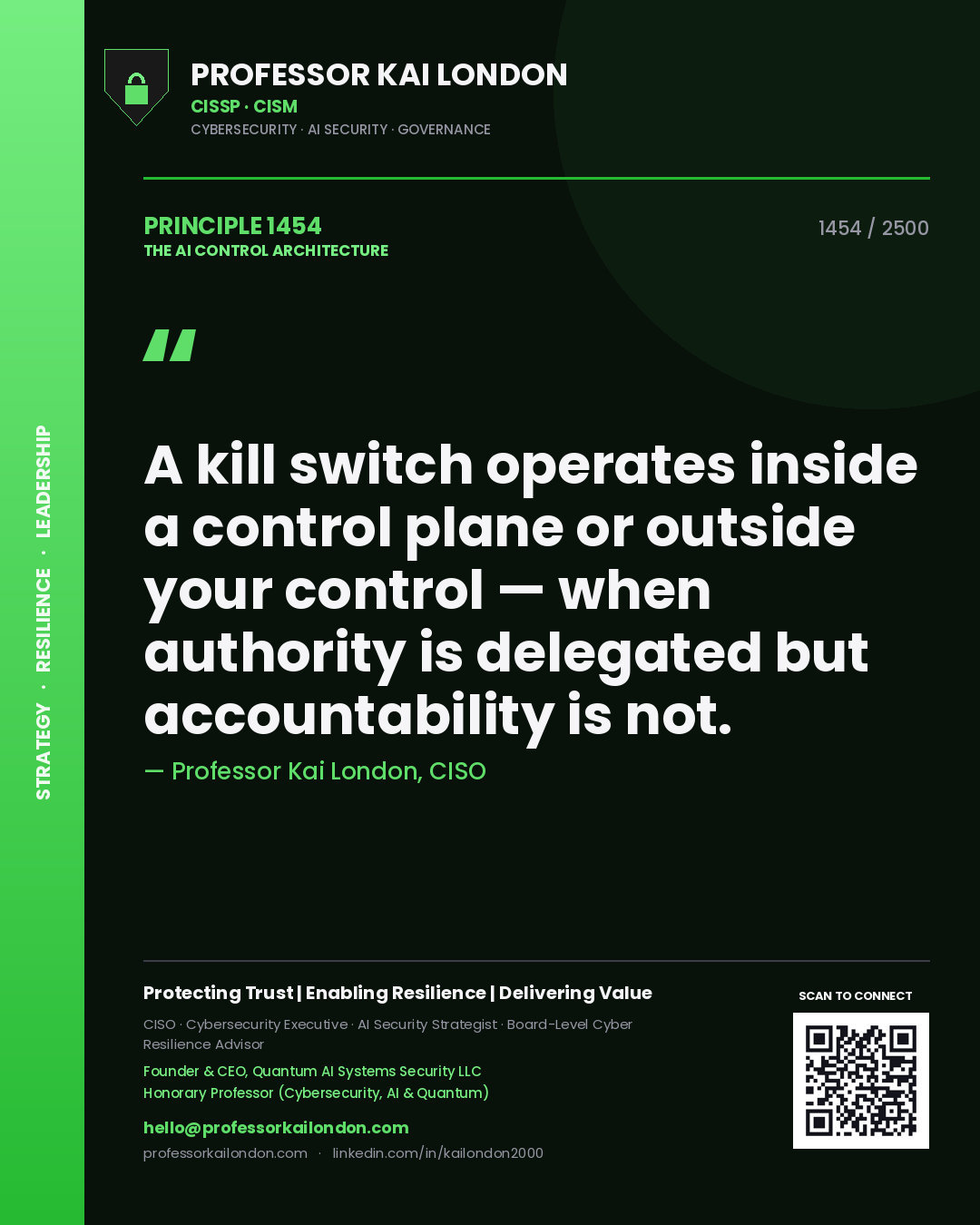Quote card by Professor Kai London reading 'A kill switch operates inside a control plane or outside your control — when authority is delegated but accountability is not.'. From the book The AI Control Architecture.