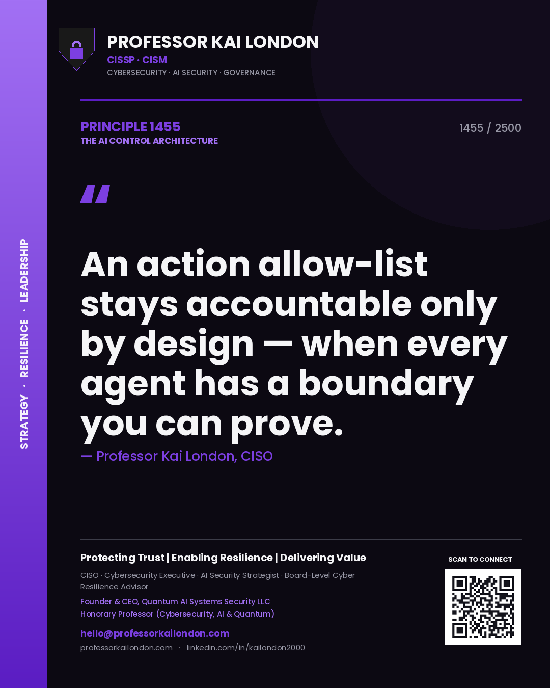 Quote card by Professor Kai London reading 'An action allow-list stays accountable only by design — when every agent has a boundary you can prove.'. From the book The AI Control Architecture.