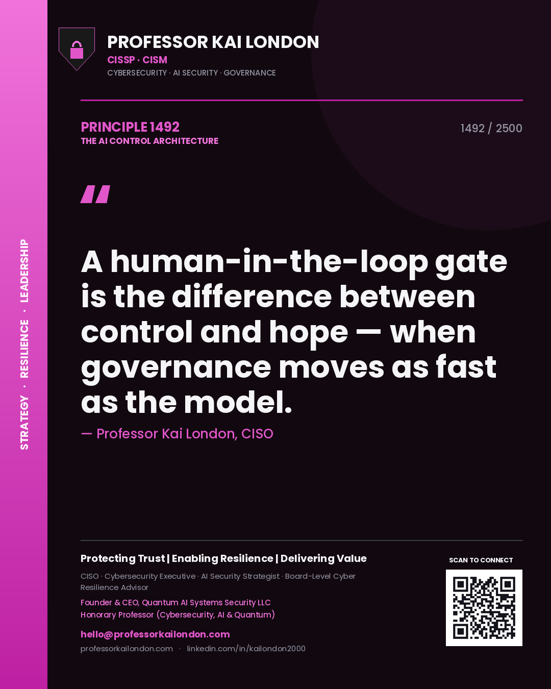 Quote card by Professor Kai London reading 'A human-in-the-loop gate is the difference between control and hope — when governance moves as fast as the model.'. From the book The AI Control Architecture.