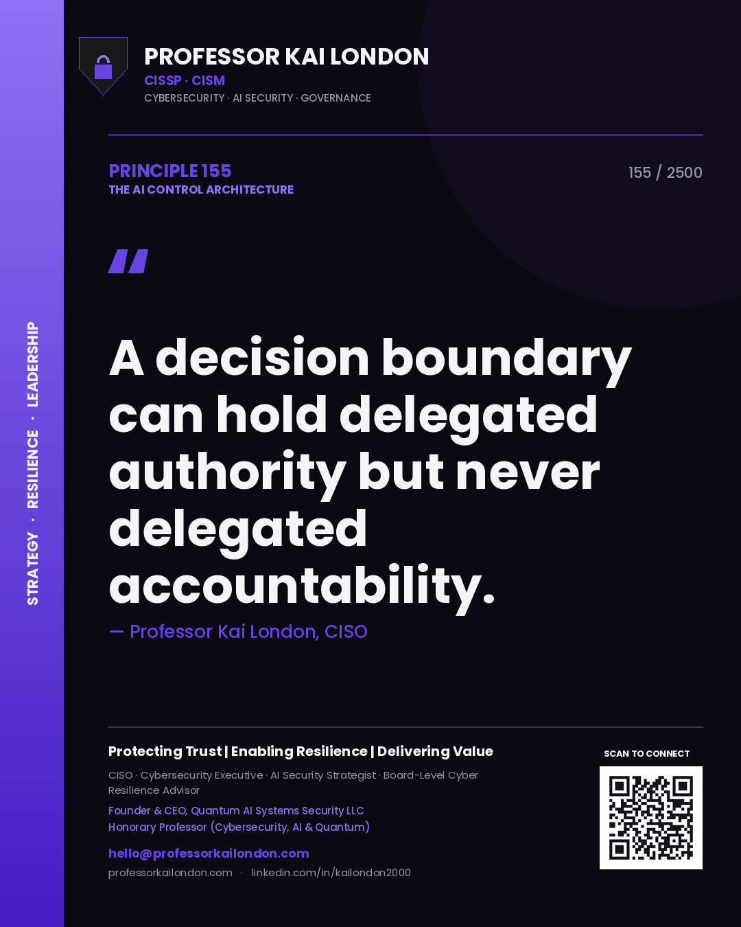 Quote card by Professor Kai London reading 'A decision boundary can hold delegated authority but never delegated accountability.'. From the book The AI Control Architecture.