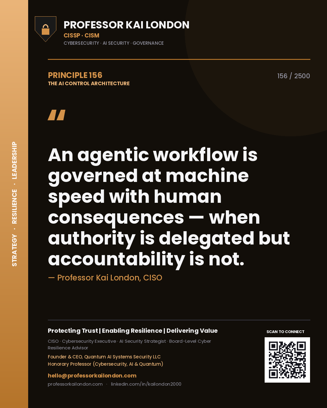 Quote card by Professor Kai London reading 'An agentic workflow is governed at machine speed with human consequences — when authority is delegated but accountability is not.'. From the book The AI Control Architecture.