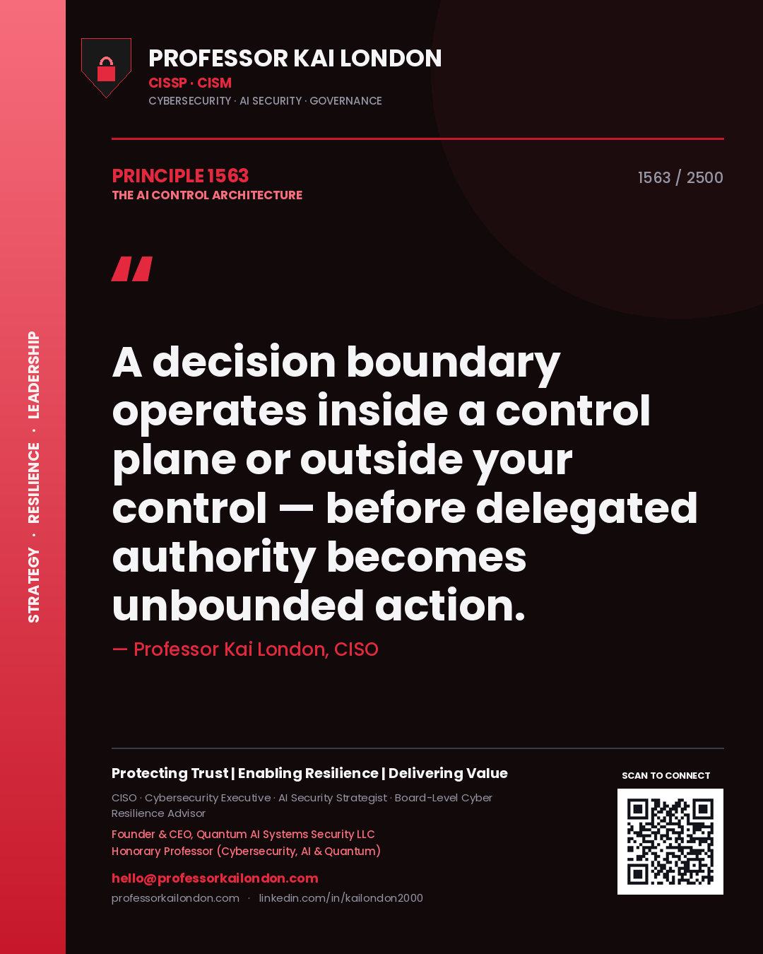 Quote card by Professor Kai London reading 'A decision boundary operates inside a control plane or outside your control — before delegated authority becomes unbounded action.'. From the book The AI Control Architecture.