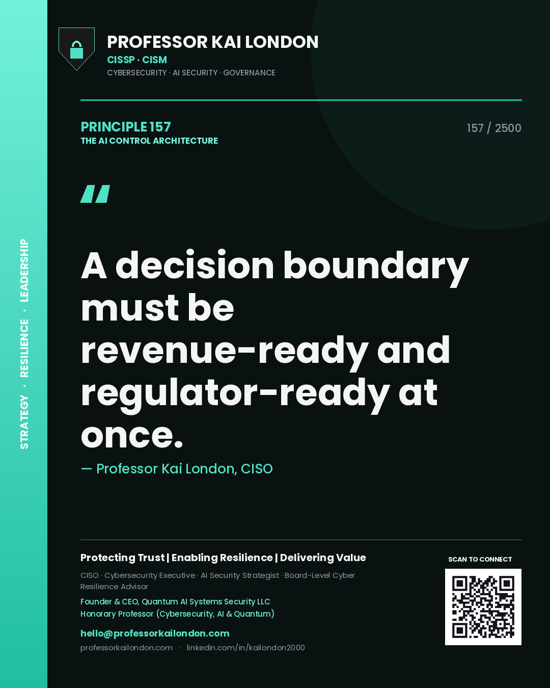 Quote card by Professor Kai London reading 'A decision boundary must be revenue-ready and regulator-ready at once.'. From the book The AI Control Architecture.