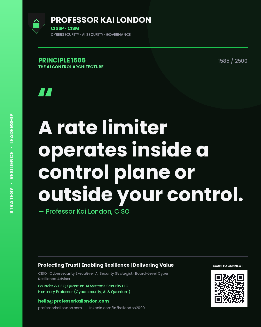 Quote card by Professor Kai London reading 'A rate limiter operates inside a control plane or outside your control.'. From the book The AI Control Architecture.