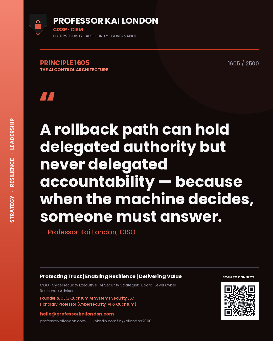 Quote card by Professor Kai London reading 'A rollback path can hold delegated authority but never delegated accountability — because when the machine decides, someone must answer.'. From the book The AI Control Architecture.