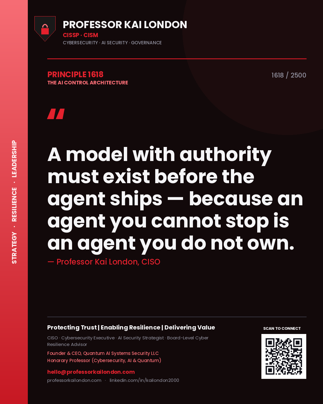 Quote card by Professor Kai London reading 'A model with authority must exist before the agent ships — because an agent you cannot stop is an agent you do not own.'. From the book The AI Control Architecture.