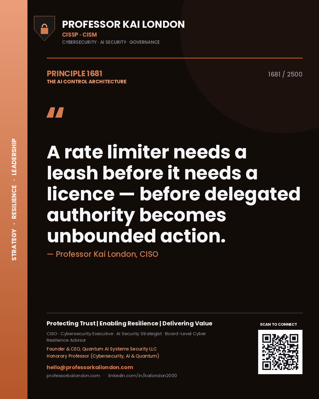 Quote card by Professor Kai London reading 'A rate limiter needs a leash before it needs a licence — before delegated authority becomes unbounded action.'. From the book The AI Control Architecture.
