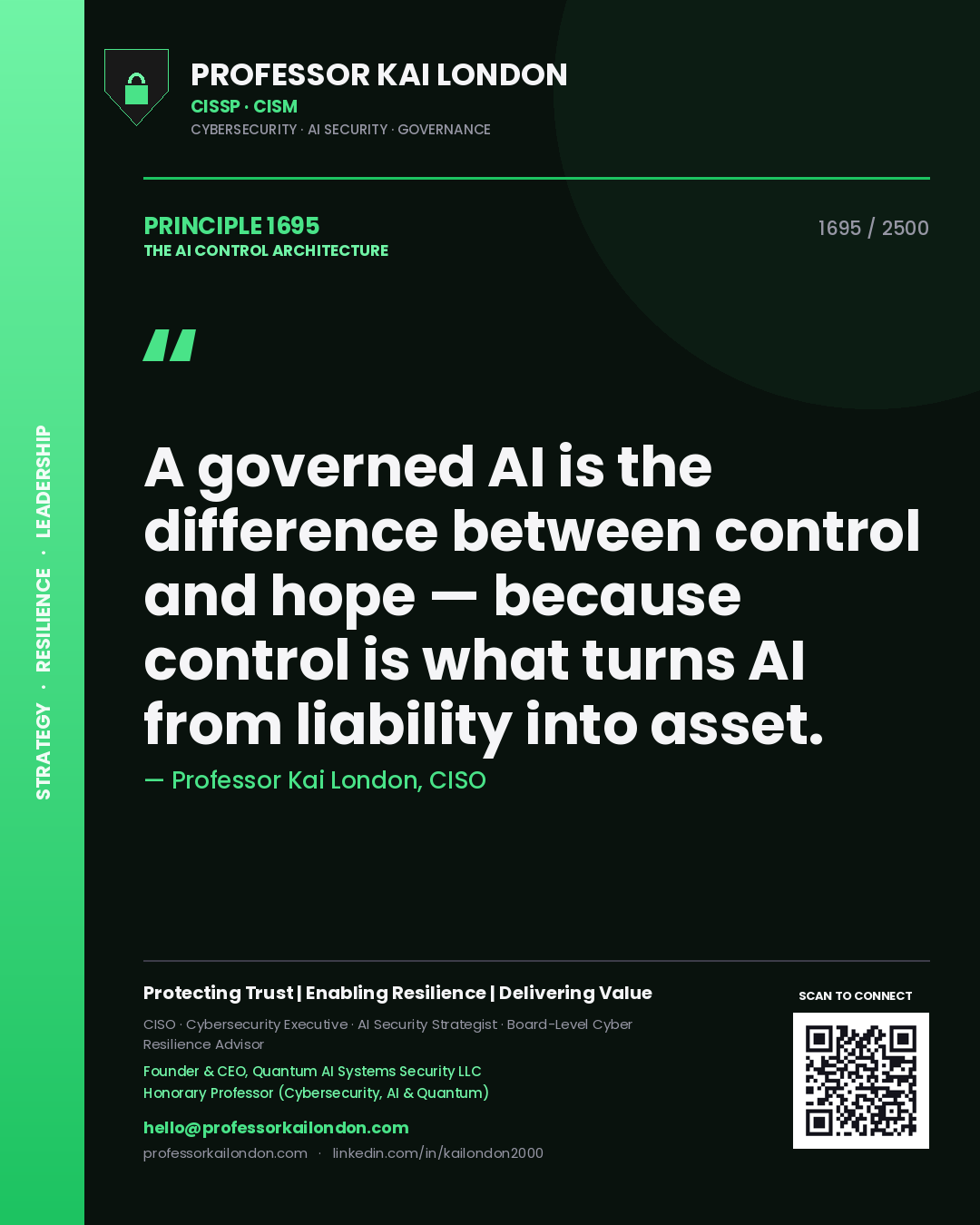 Quote card by Professor Kai London reading 'A governed AI is the difference between control and hope — because control is what turns AI from liability into asset.'. From the book The AI Control Architecture.