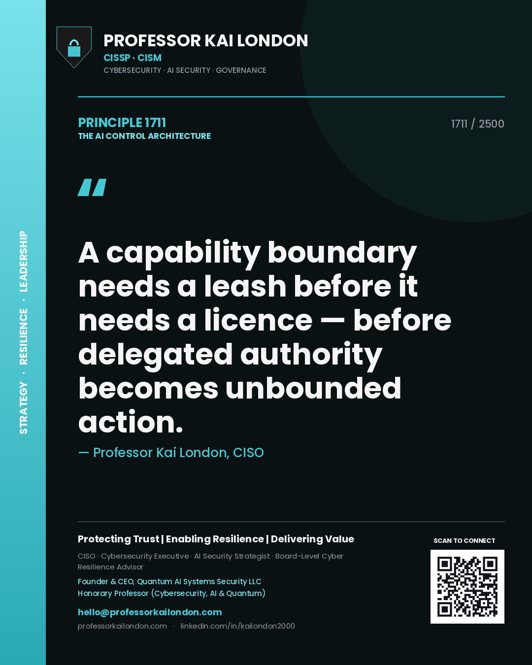 Quote card by Professor Kai London reading 'A capability boundary needs a leash before it needs a licence — before delegated authority becomes unbounded action.'. From the book The AI Control Architecture.