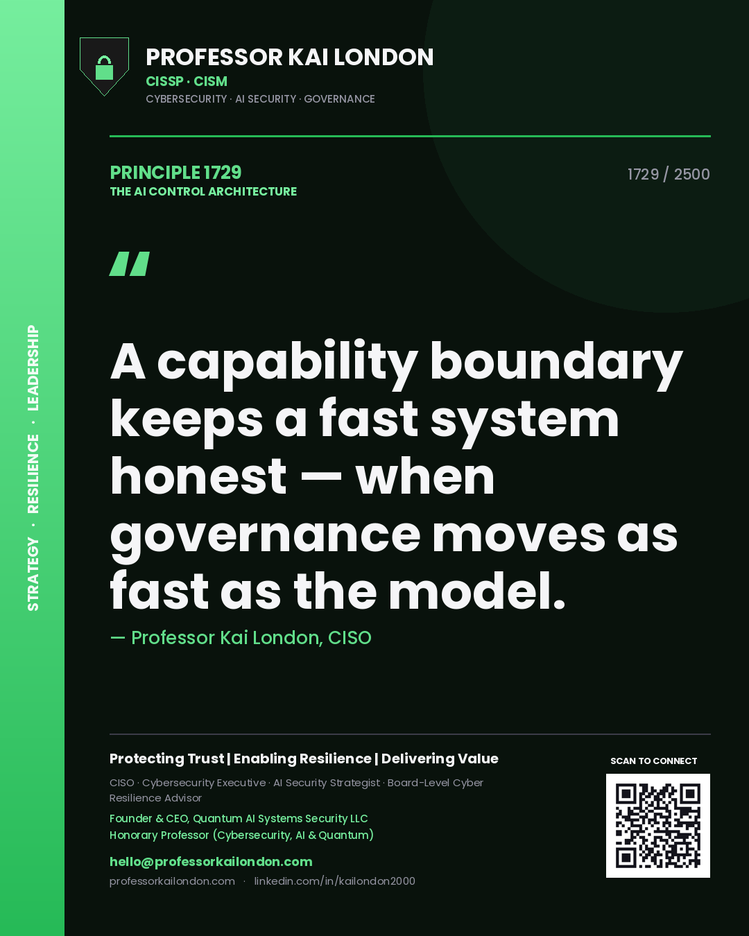 Quote card by Professor Kai London reading 'A capability boundary keeps a fast system honest — when governance moves as fast as the model.'. From the book The AI Control Architecture.