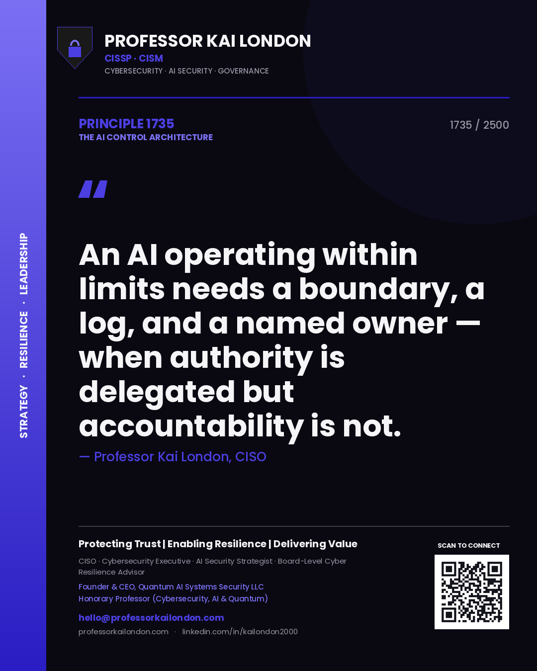 Quote card by Professor Kai London reading 'An AI operating within limits needs a boundary, a log, and a named owner — when authority is delegated but accountability is not.'. From the book The AI Control Architecture.
