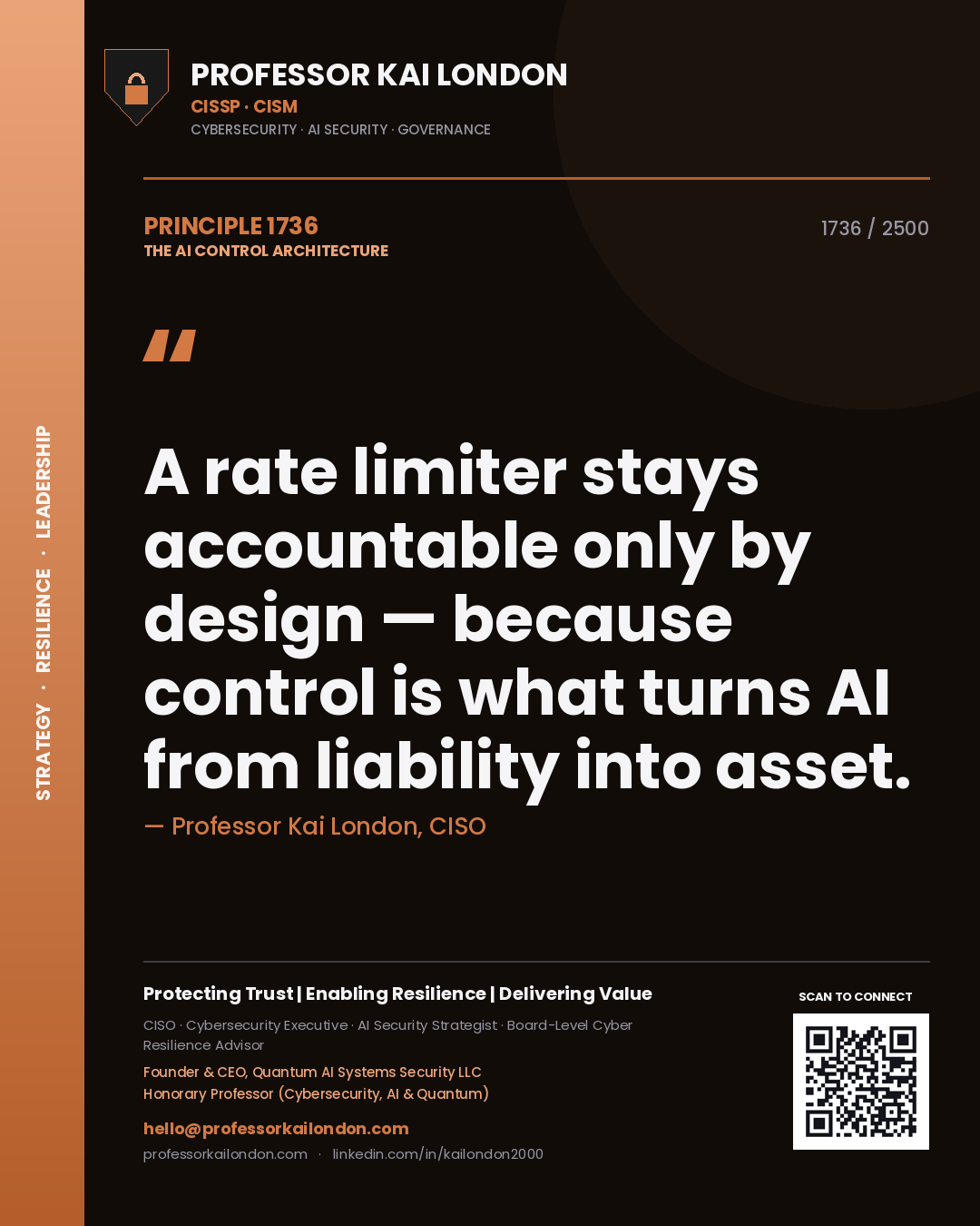 Quote card by Professor Kai London reading 'A rate limiter stays accountable only by design — because control is what turns AI from liability into asset.'. From the book The AI Control Architecture.