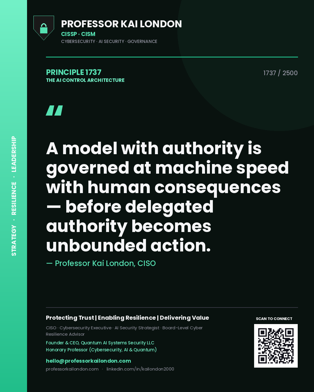 Quote card by Professor Kai London reading 'A model with authority is governed at machine speed with human consequences — before delegated authority becomes unbounded action.'. From the book The AI Control Architecture.