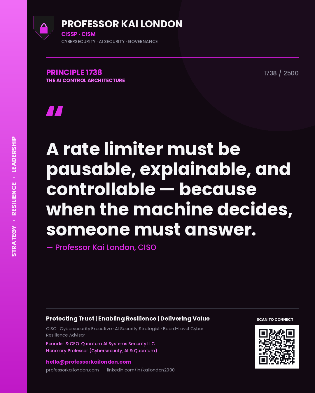 Quote card by Professor Kai London reading 'A rate limiter must be pausable, explainable, and controllable — because when the machine decides, someone must answer.'. From the book The AI Control Architecture.