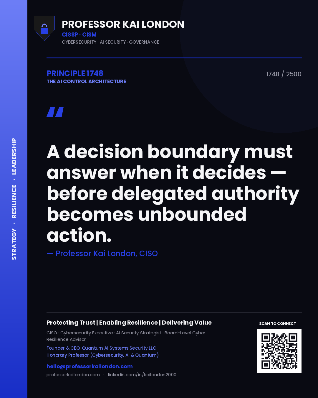 Quote card by Professor Kai London reading 'A decision boundary must answer when it decides — before delegated authority becomes unbounded action.'. From the book The AI Control Architecture.