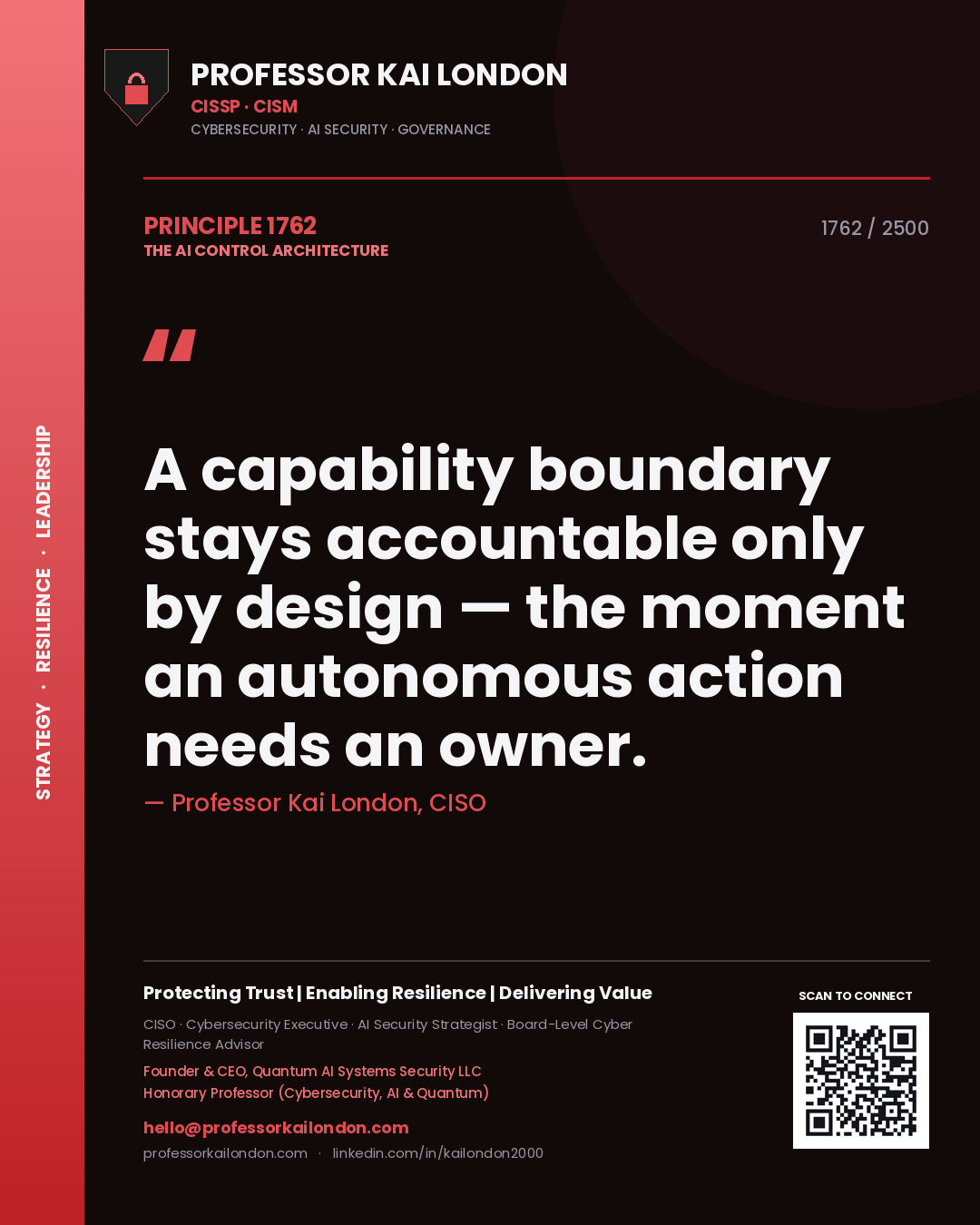 Quote card by Professor Kai London reading 'A capability boundary stays accountable only by design — the moment an autonomous action needs an owner.'. From the book The AI Control Architecture.