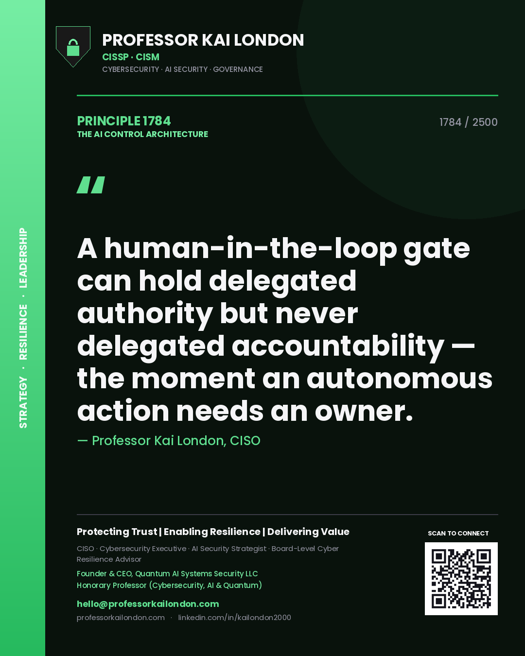 Quote card by Professor Kai London reading 'A human-in-the-loop gate can hold delegated authority but never delegated accountability — the moment an autonomous action needs an owner.'. From the book The AI Control Architecture.