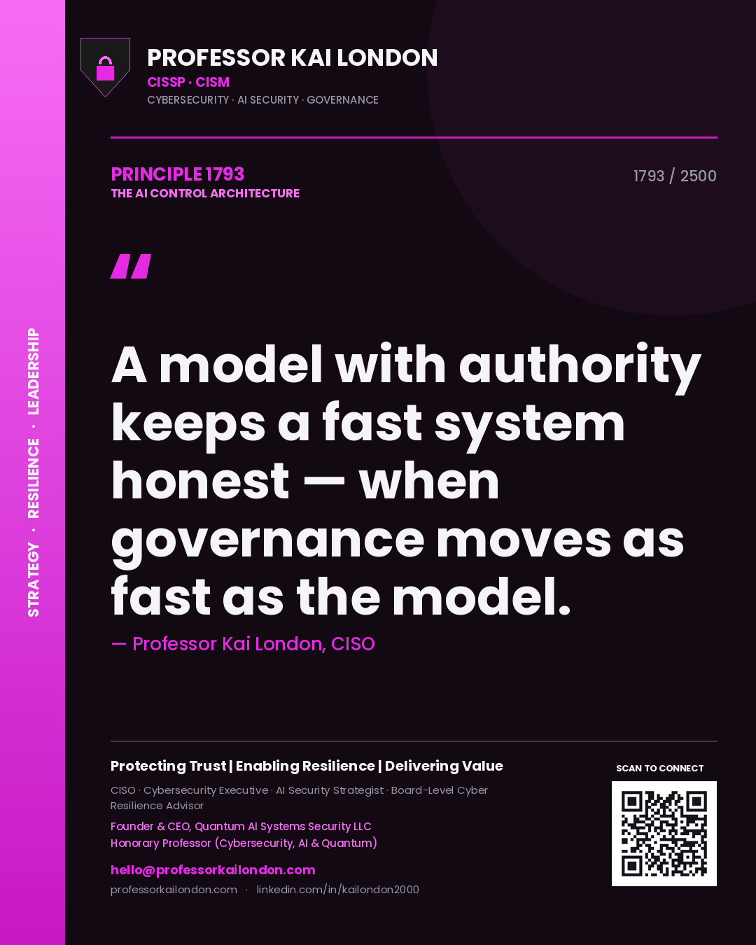 Quote card by Professor Kai London reading 'A model with authority keeps a fast system honest — when governance moves as fast as the model.'. From the book The AI Control Architecture.