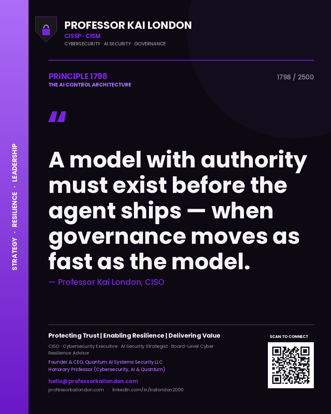 Quote card by Professor Kai London reading 'A model with authority must exist before the agent ships — when governance moves as fast as the model.'. From the book The AI Control Architecture.