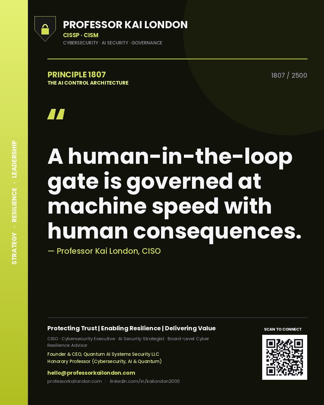 Quote card by Professor Kai London reading 'A human-in-the-loop gate is governed at machine speed with human consequences.'. From the book The AI Control Architecture.