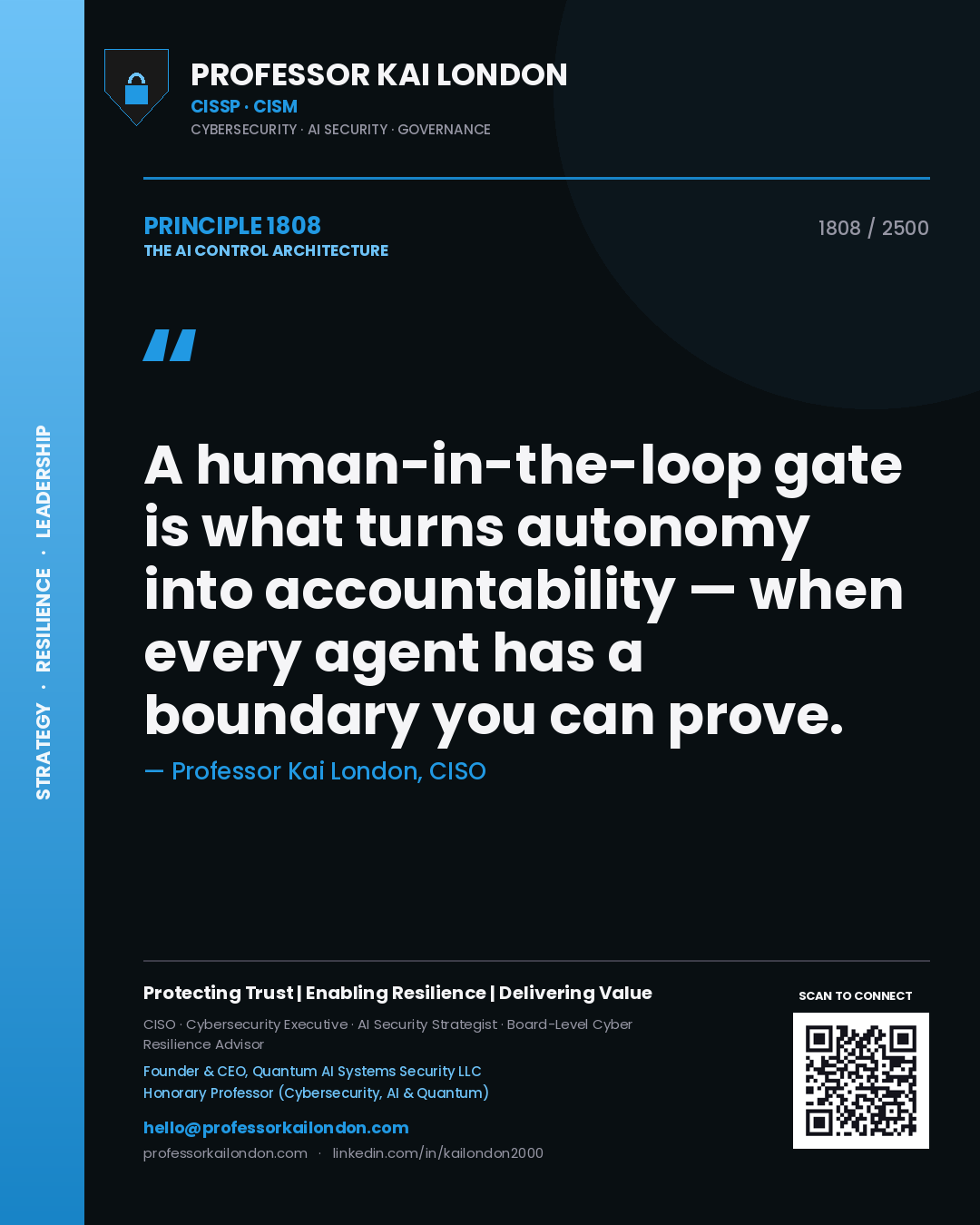 Quote card by Professor Kai London reading 'A human-in-the-loop gate is what turns autonomy into accountability — when every agent has a boundary you can prove.'. From the book The AI Control Architecture.