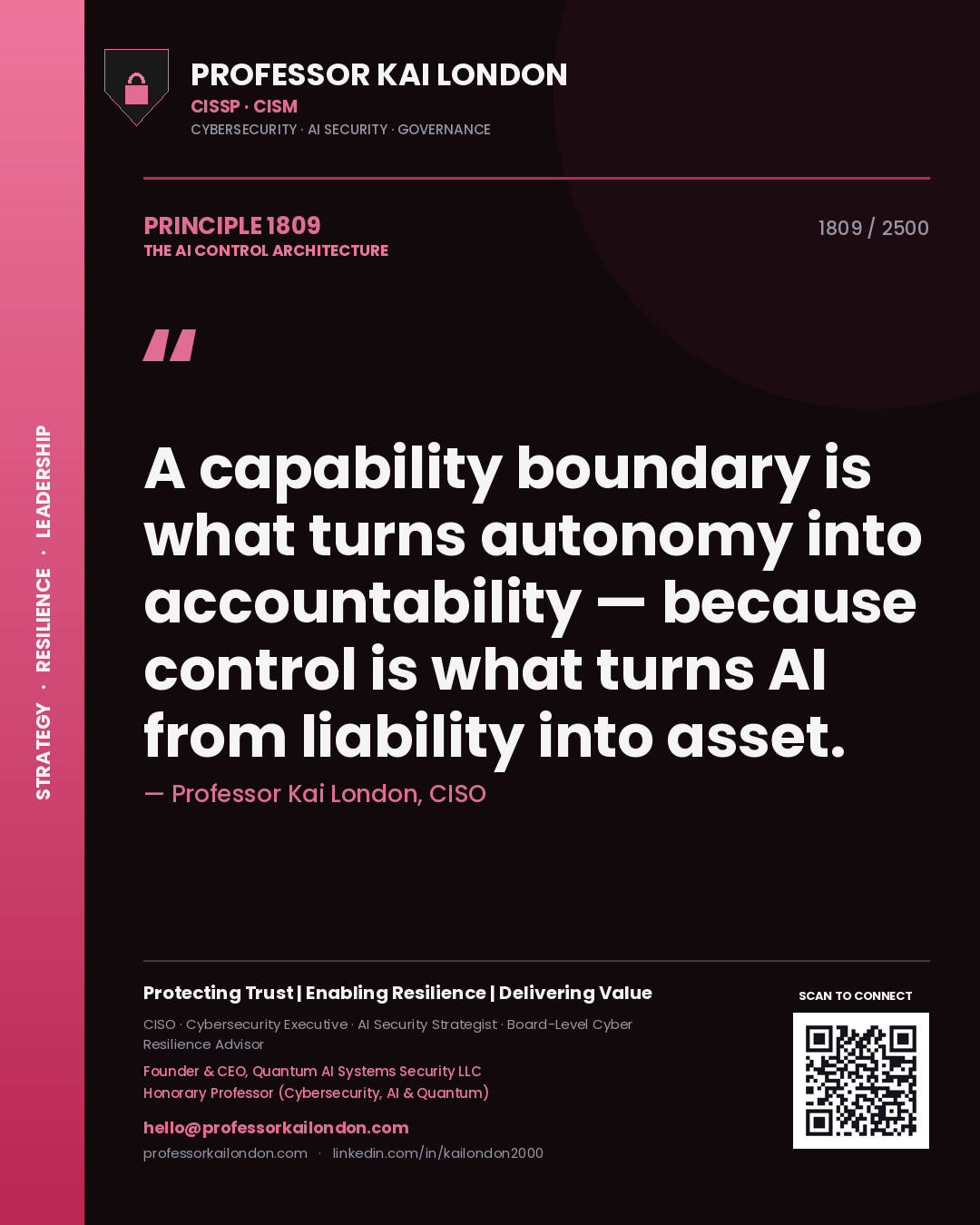 Quote card by Professor Kai London reading 'A capability boundary is what turns autonomy into accountability — because control is what turns AI from liability into asset.'. From the book The AI Control Architecture.