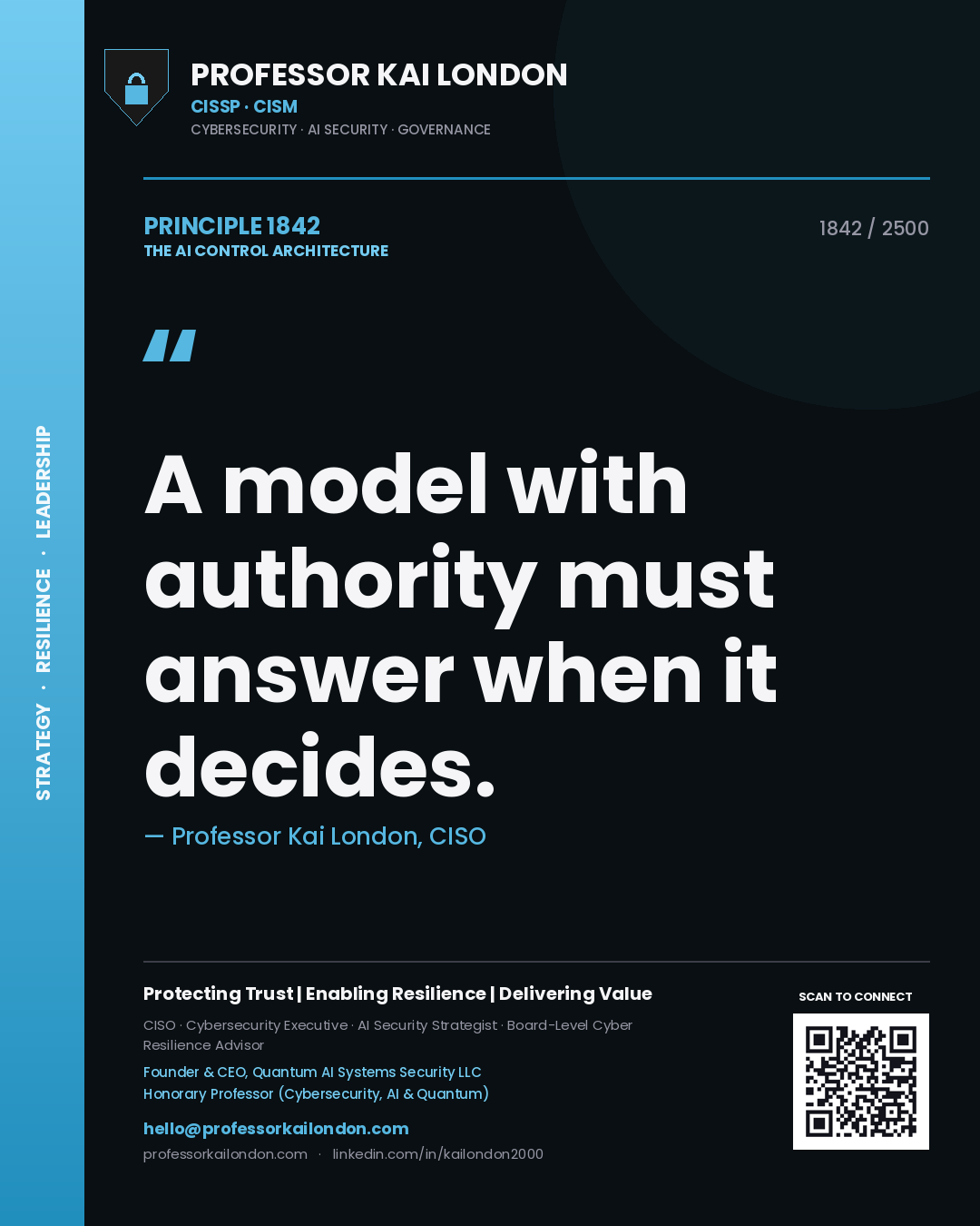 Quote card by Professor Kai London reading 'A model with authority must answer when it decides.'. From the book The AI Control Architecture.