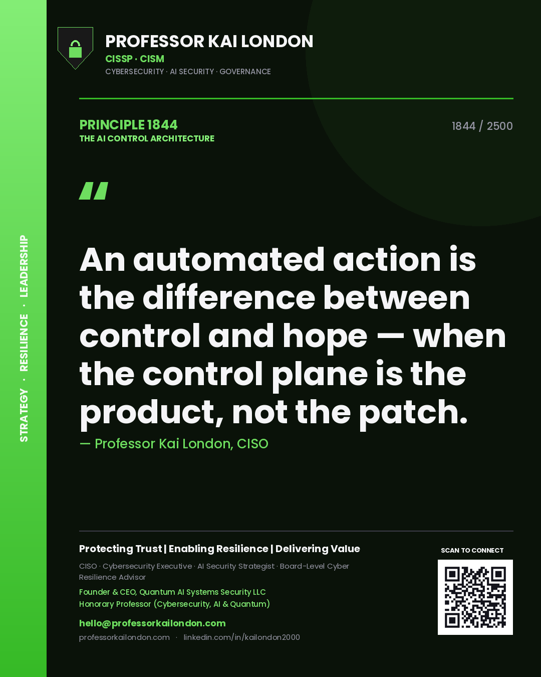 Quote card by Professor Kai London reading 'An automated action is the difference between control and hope — when the control plane is the product, not the patch.'. From the book The AI Control Architecture.