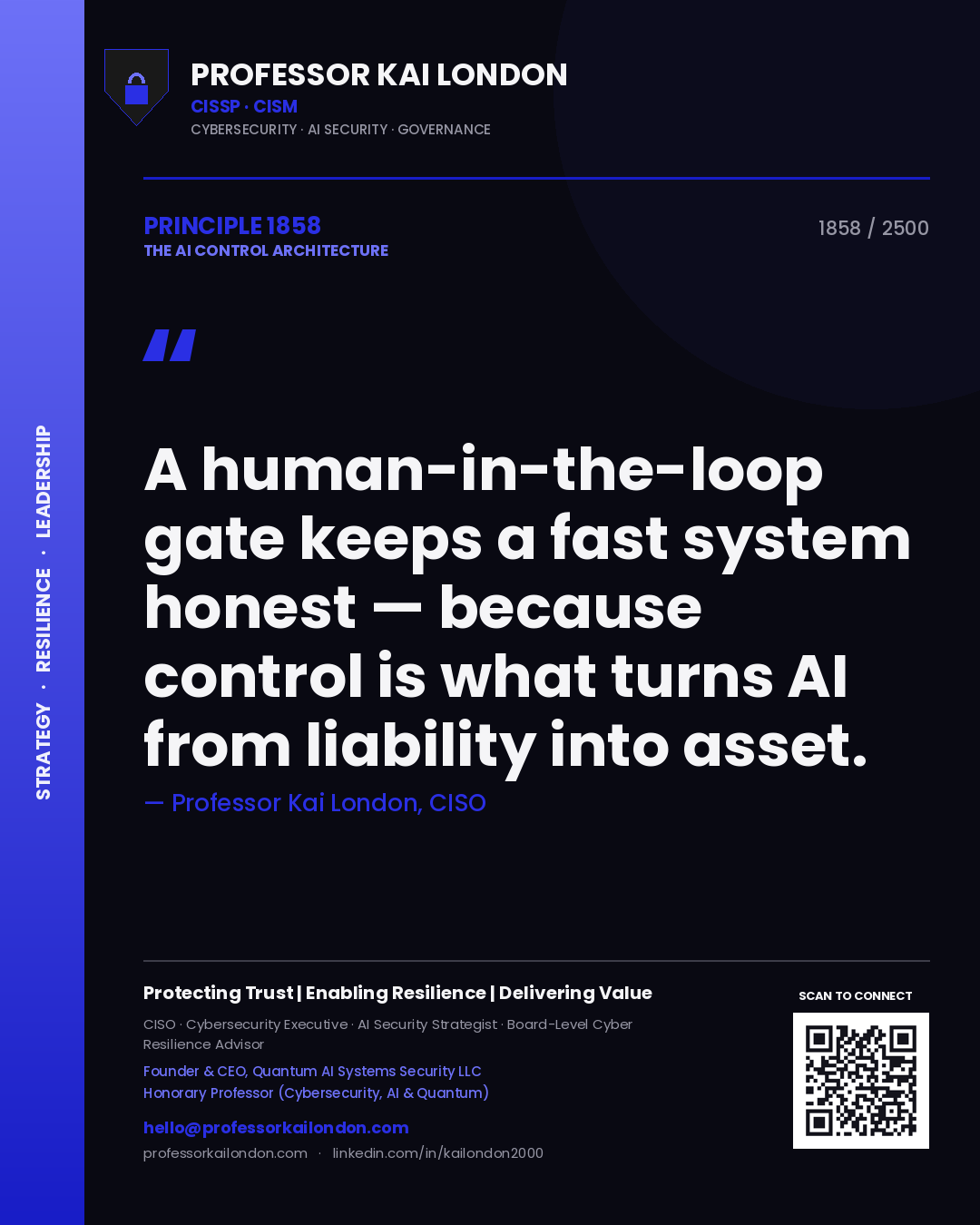 Quote card by Professor Kai London reading 'A human-in-the-loop gate keeps a fast system honest — because control is what turns AI from liability into asset.'. From the book The AI Control Architecture.