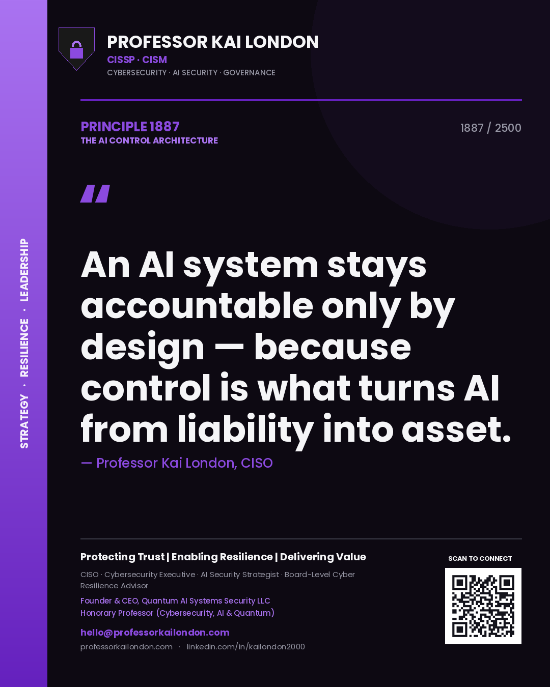 Quote card by Professor Kai London reading 'An AI system stays accountable only by design — because control is what turns AI from liability into asset.'. From the book The AI Control Architecture.